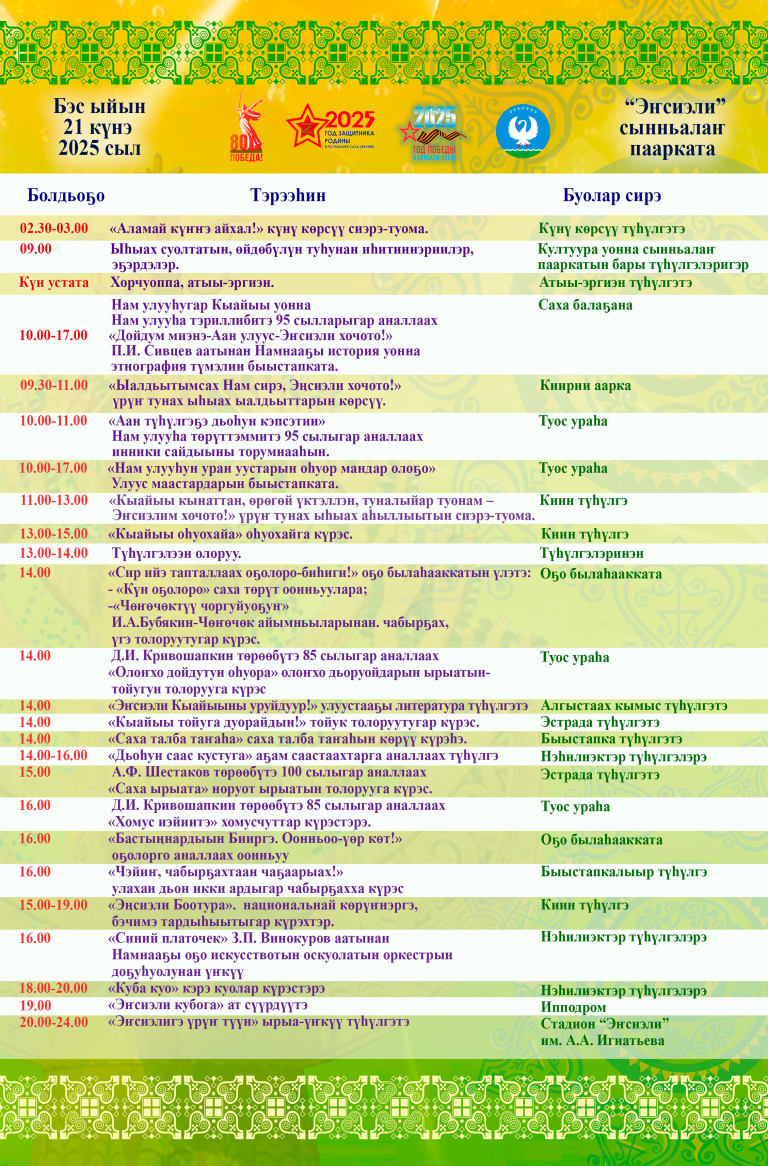программа киирии аарка нов 1